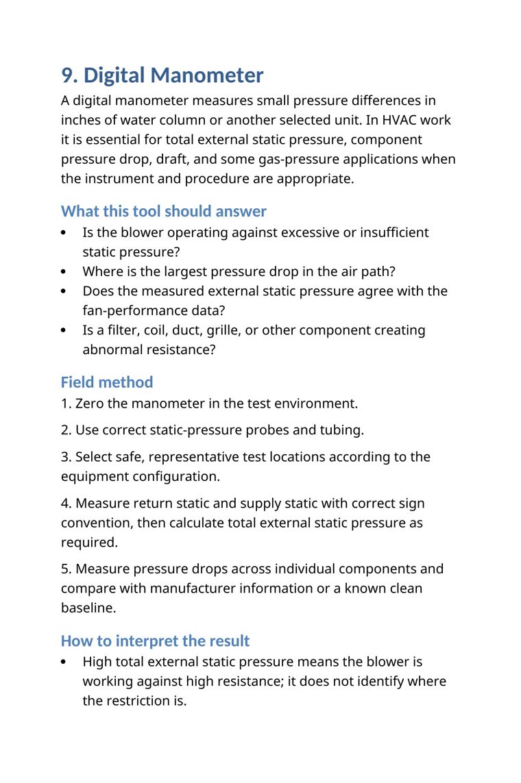 Digital manometer page explaining total external static pressure, component pressure drop and fan-performance verification — from The Complete HVAC Troubleshooting System