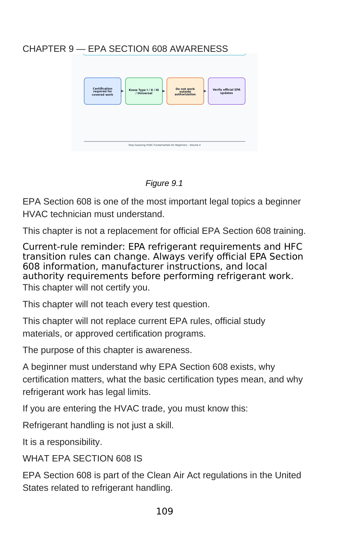 Stop Guessing: HVAC Fundamentals for Beginners — Volume 4 — interior spread: Chapter 9 — EPA Section 608 Awareness