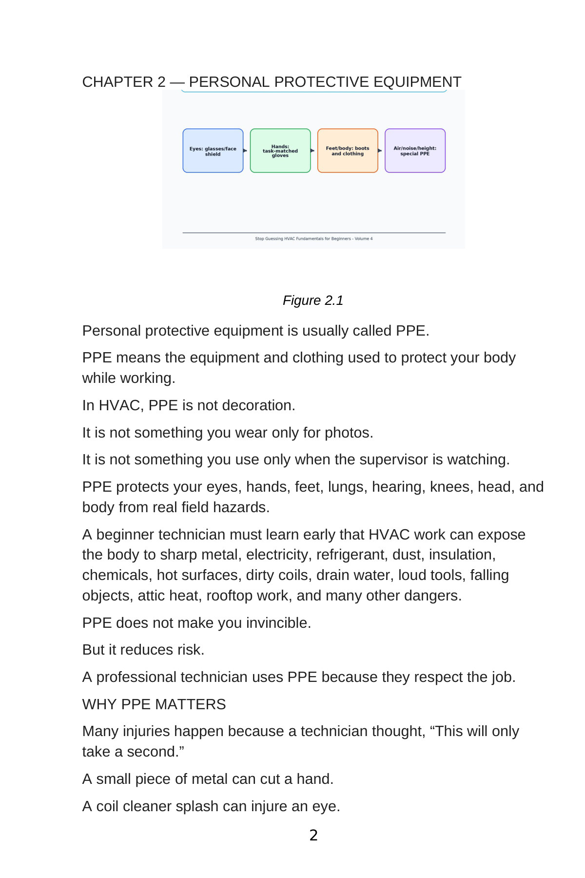 Stop Guessing: HVAC Fundamentals for Beginners — Volume 4 — interior spread: Chapter 2 — Personal Protective Equipment