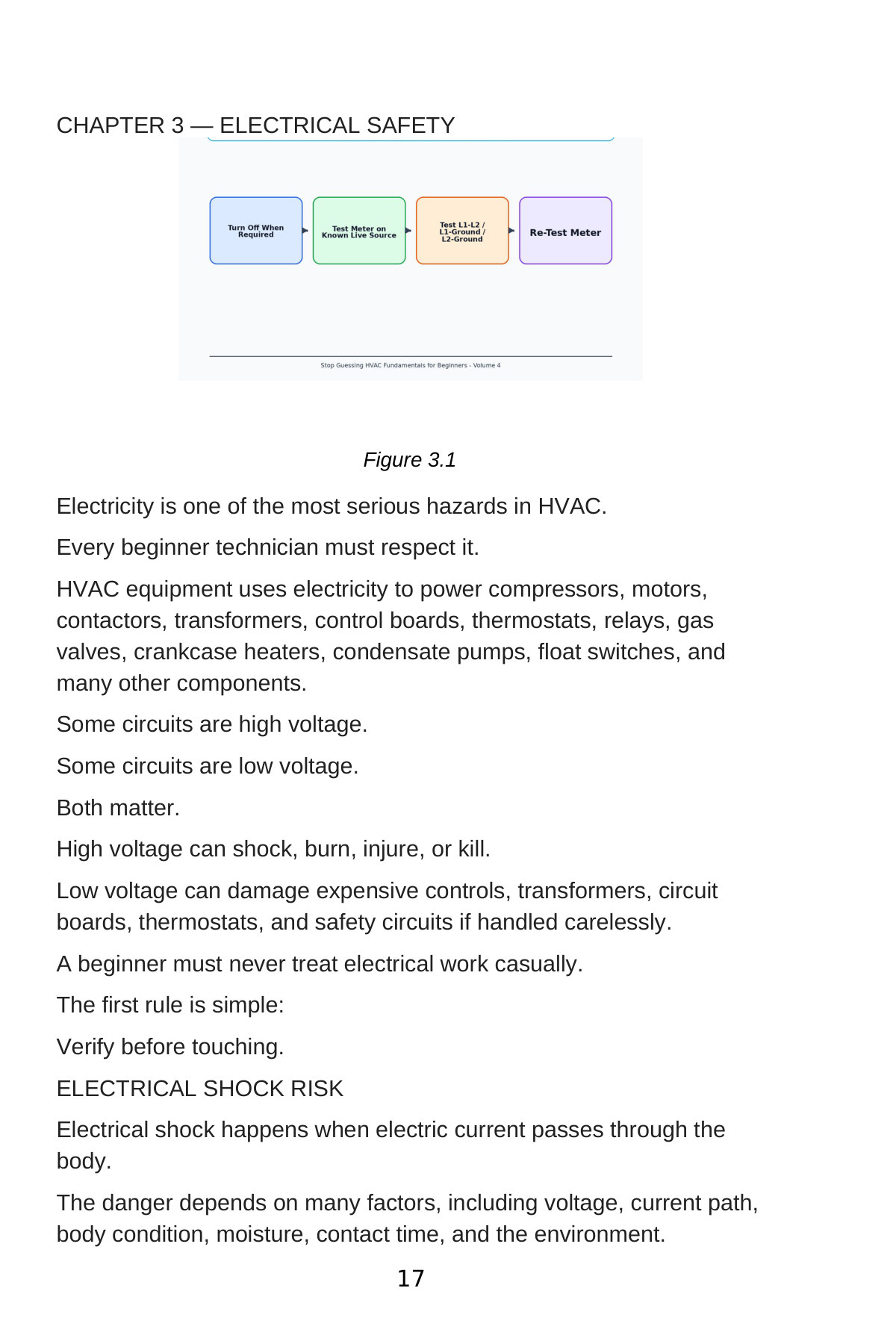 Stop Guessing: HVAC Fundamentals for Beginners — Volume 4 — interior spread: Chapter 3 — Electrical Safety