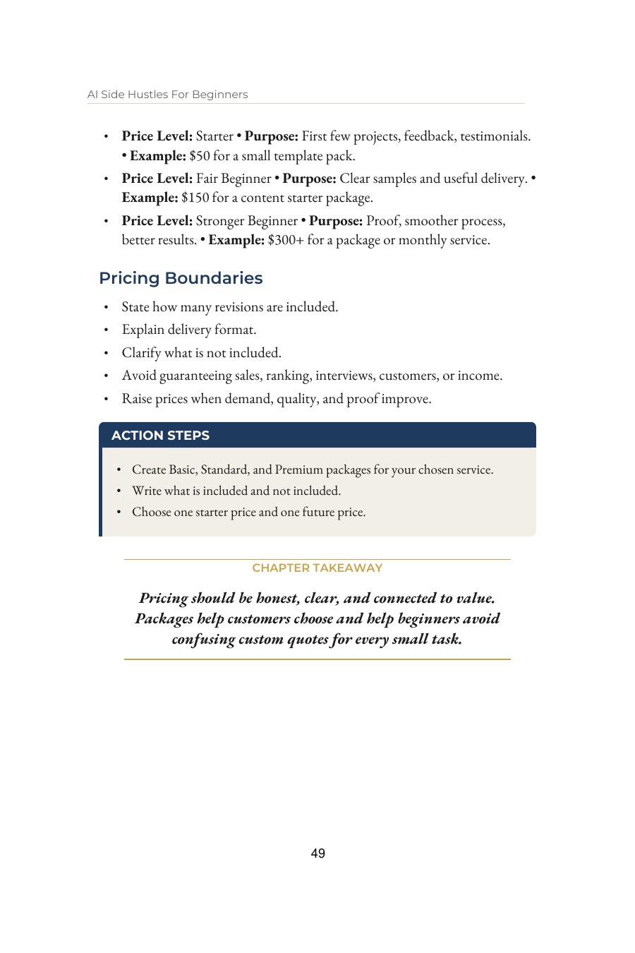 AI Side Hustles for Beginners — interior spread: Pricing levels and boundaries