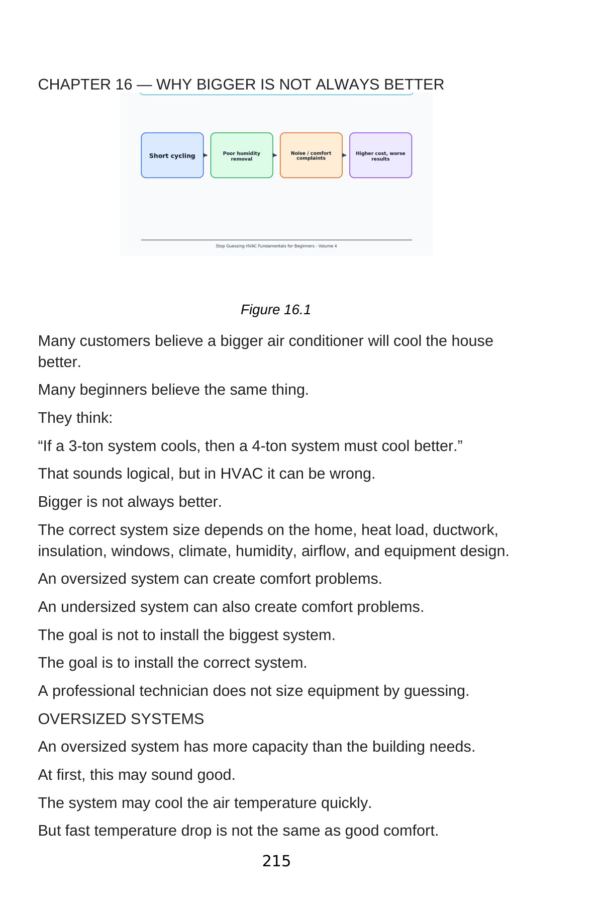 Stop Guessing: HVAC Fundamentals for Beginners — Volume 4 — interior spread: Chapter 16 — Why Bigger Is Not Always Better