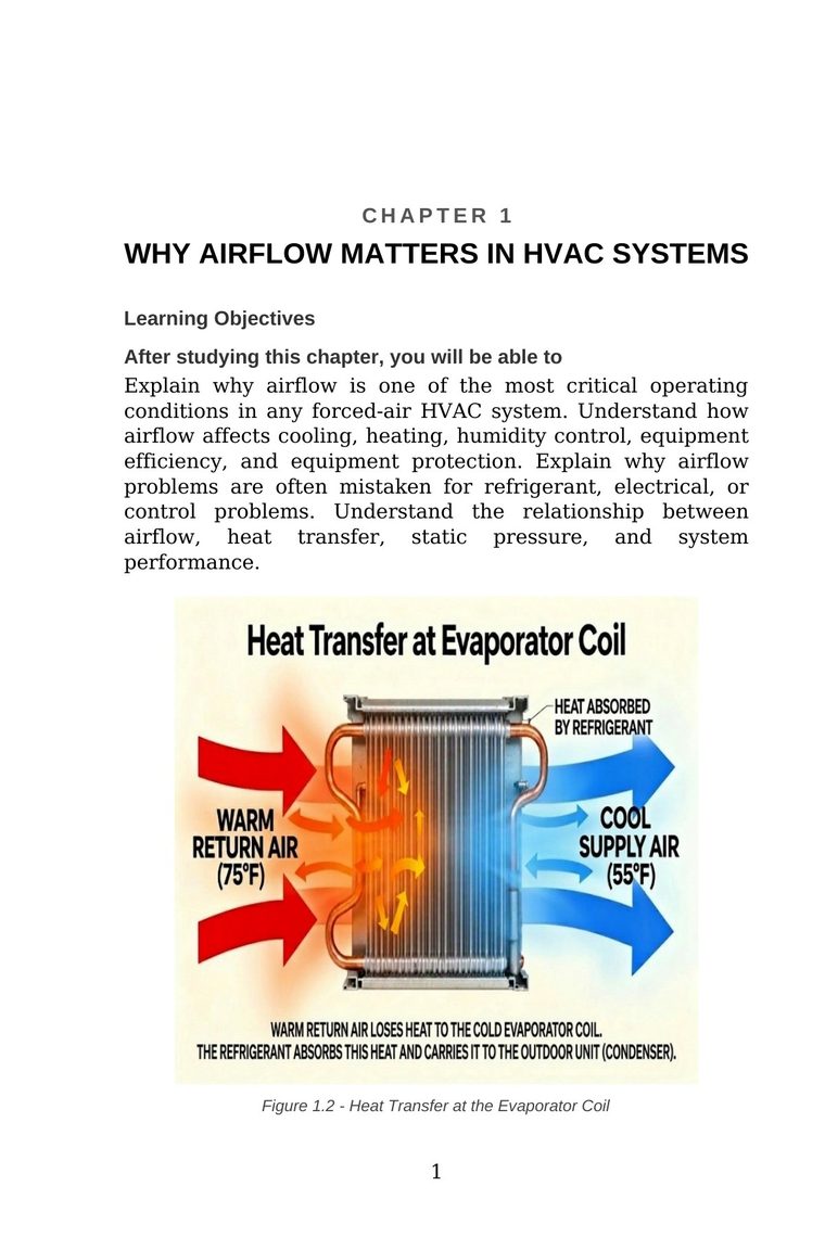 Chapter 1 opening page explaining why airflow matters in HVAC systems, with a heat-transfer diagram at the evaporator coil — from Stop Guessing: HVAC Airflow Made Simple