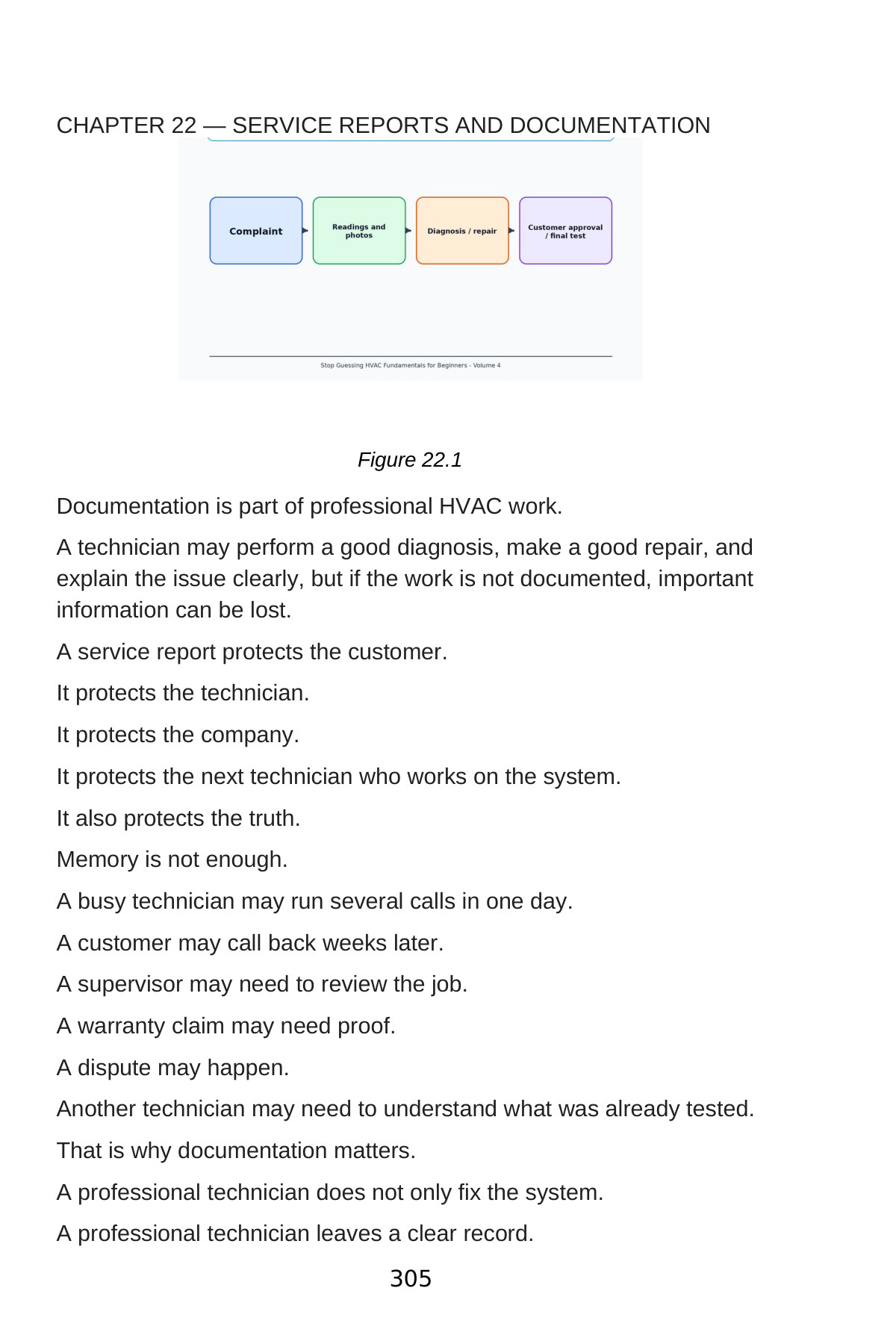 Stop Guessing: HVAC Fundamentals for Beginners — Volume 4 — interior spread: Chapter 22 — Service Reports and Documentation