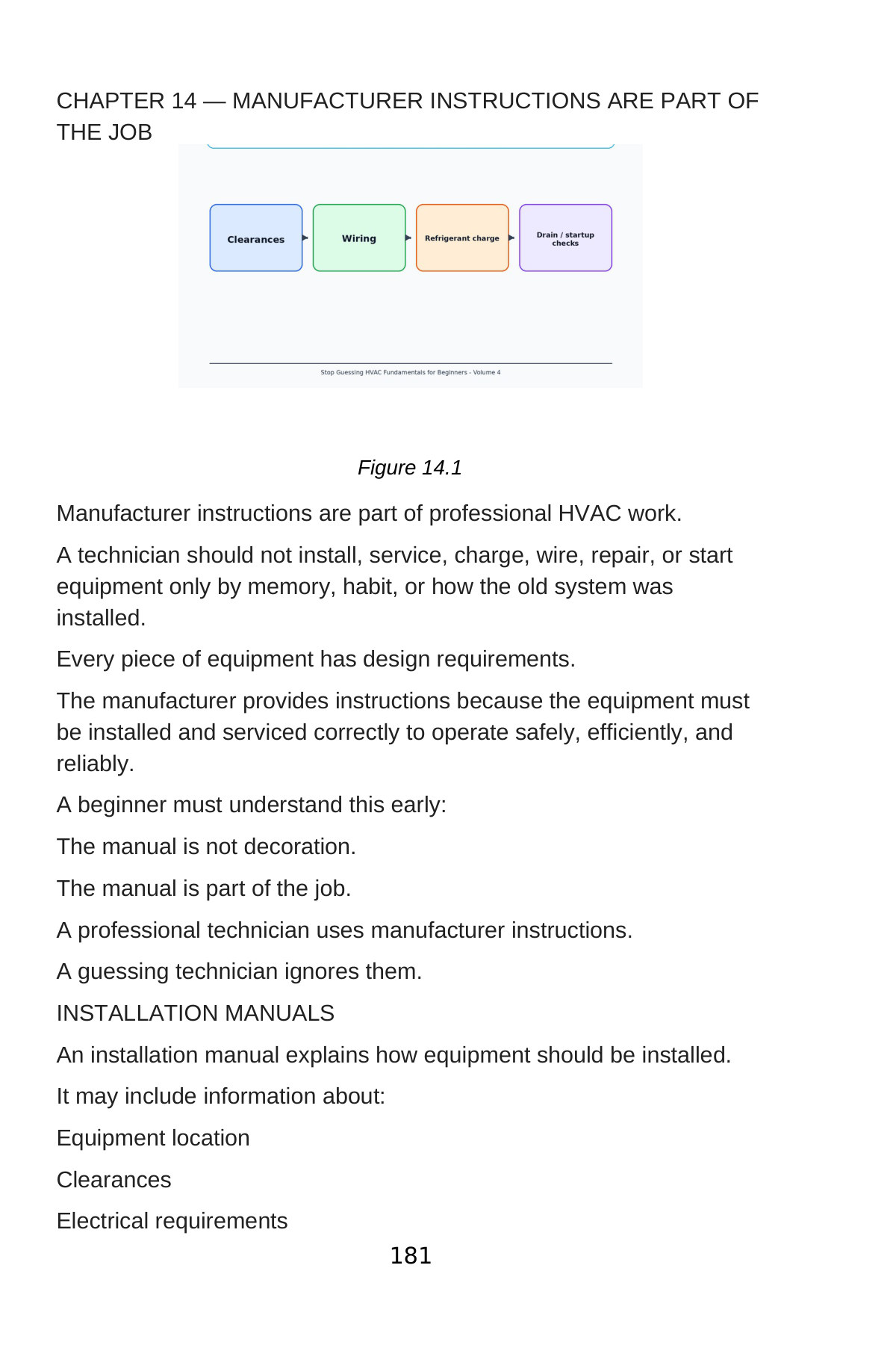 Stop Guessing: HVAC Fundamentals for Beginners — Volume 4 — interior spread: Chapter 14 — Manufacturer Instructions