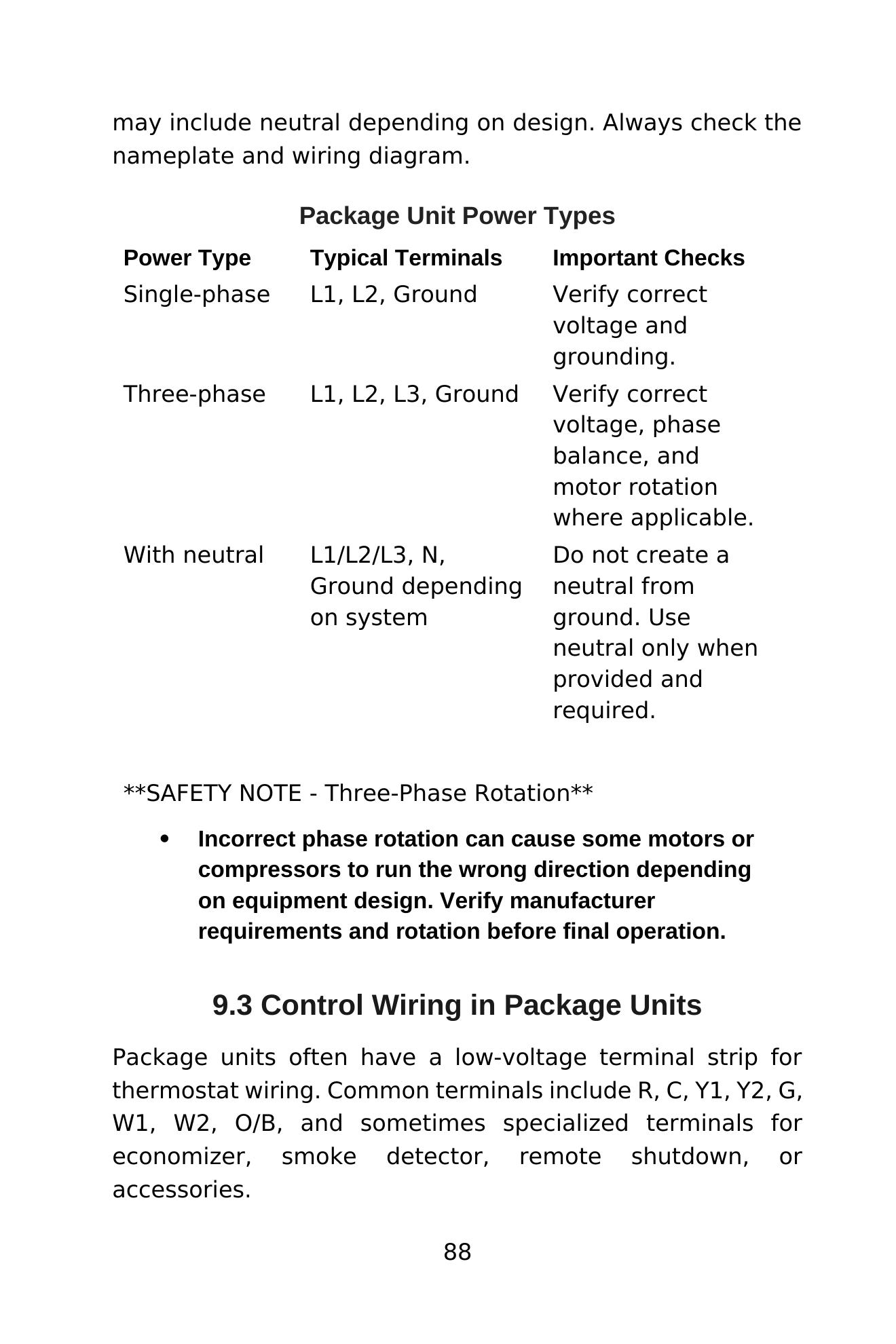 Stop Guessing: HVAC Electrical Wiring Made Easy — interior spread: Package Unit Verification Checklist