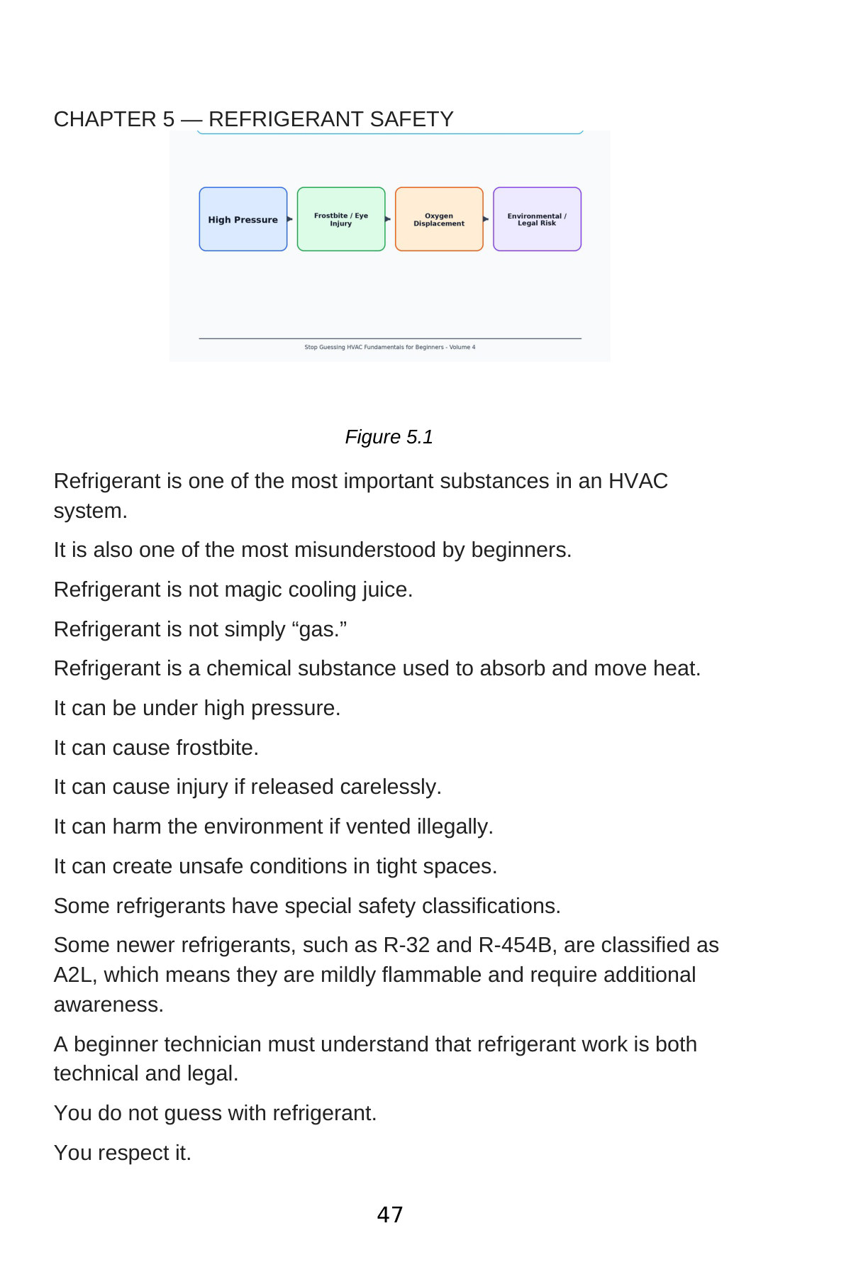 Stop Guessing: HVAC Fundamentals for Beginners — Volume 4 — interior spread: Chapter 5 — Refrigerant Safety