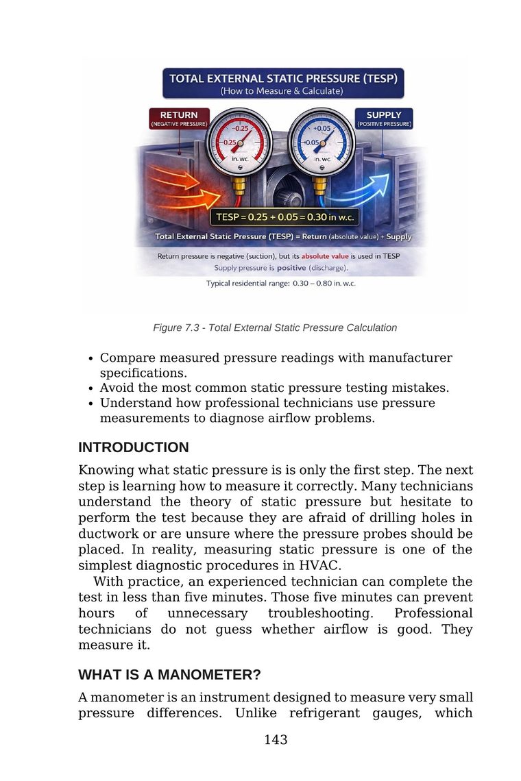 Figure 7.3 — total external static pressure (TESP) calculation using supply and return duct readings — from Stop Guessing: HVAC Airflow Made Simple