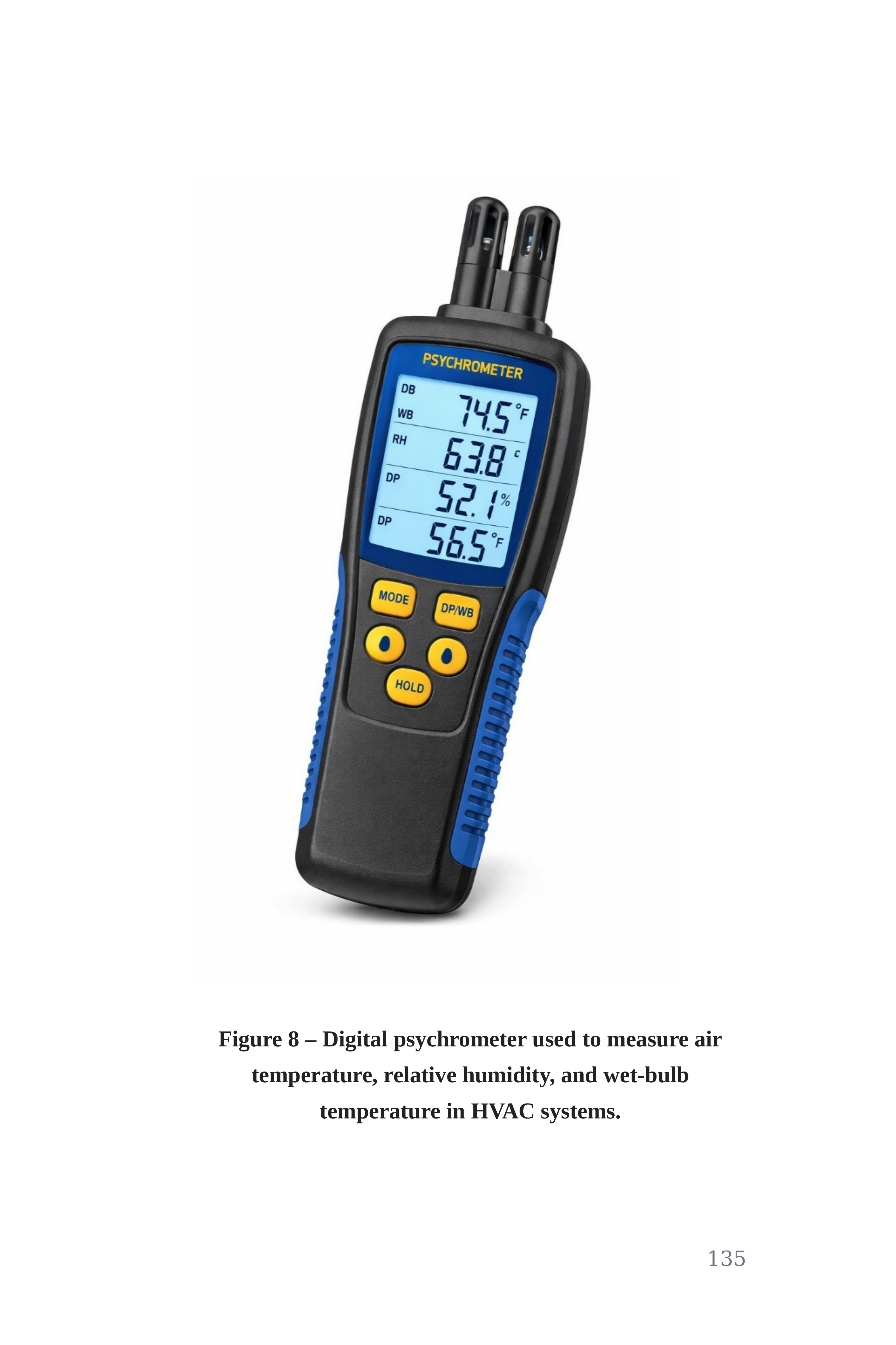 The Complete HVAC Troubleshooting System — interior spread: Figure — Digital psychrometer