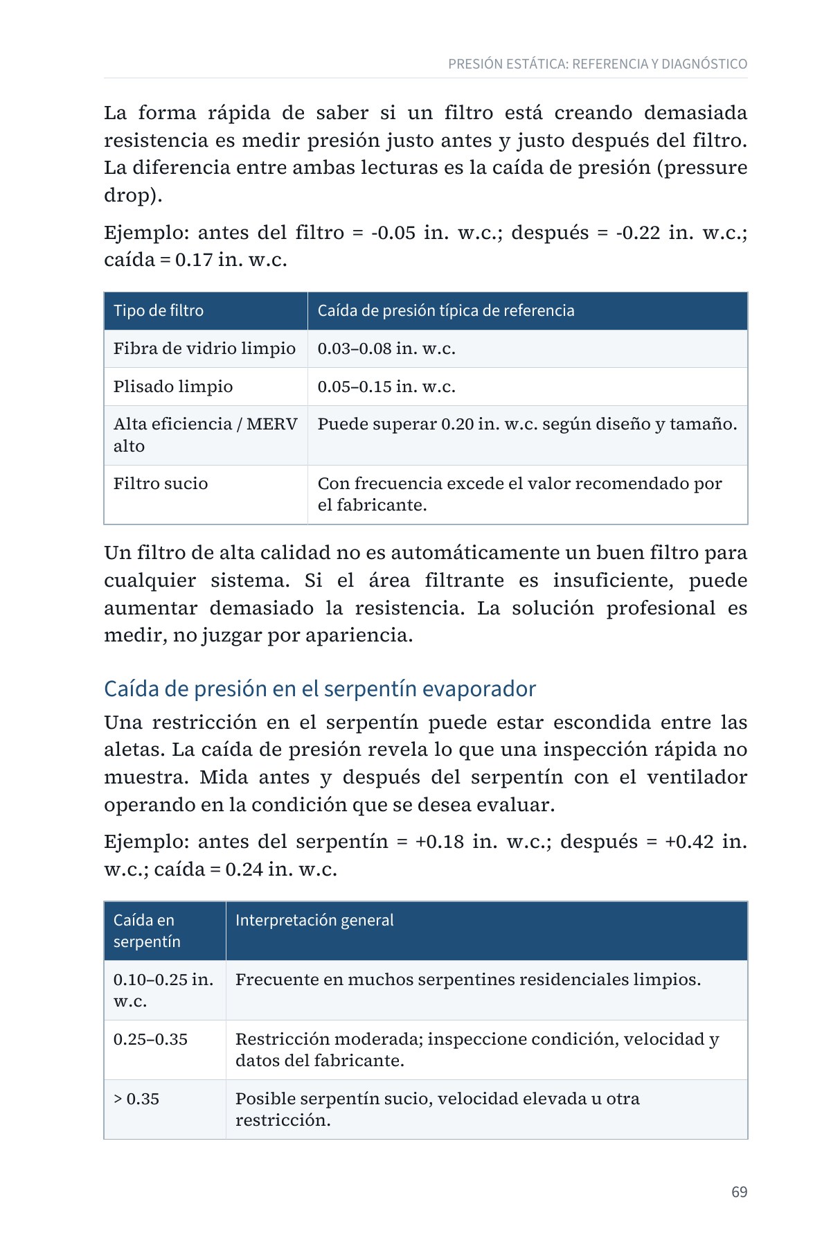 DEJE DE SUPONER: Diagnóstico Avanzado del Flujo de Aire en Sistemas Centrales — Volumen 1 — interior spread: Caída de presión en el filtro