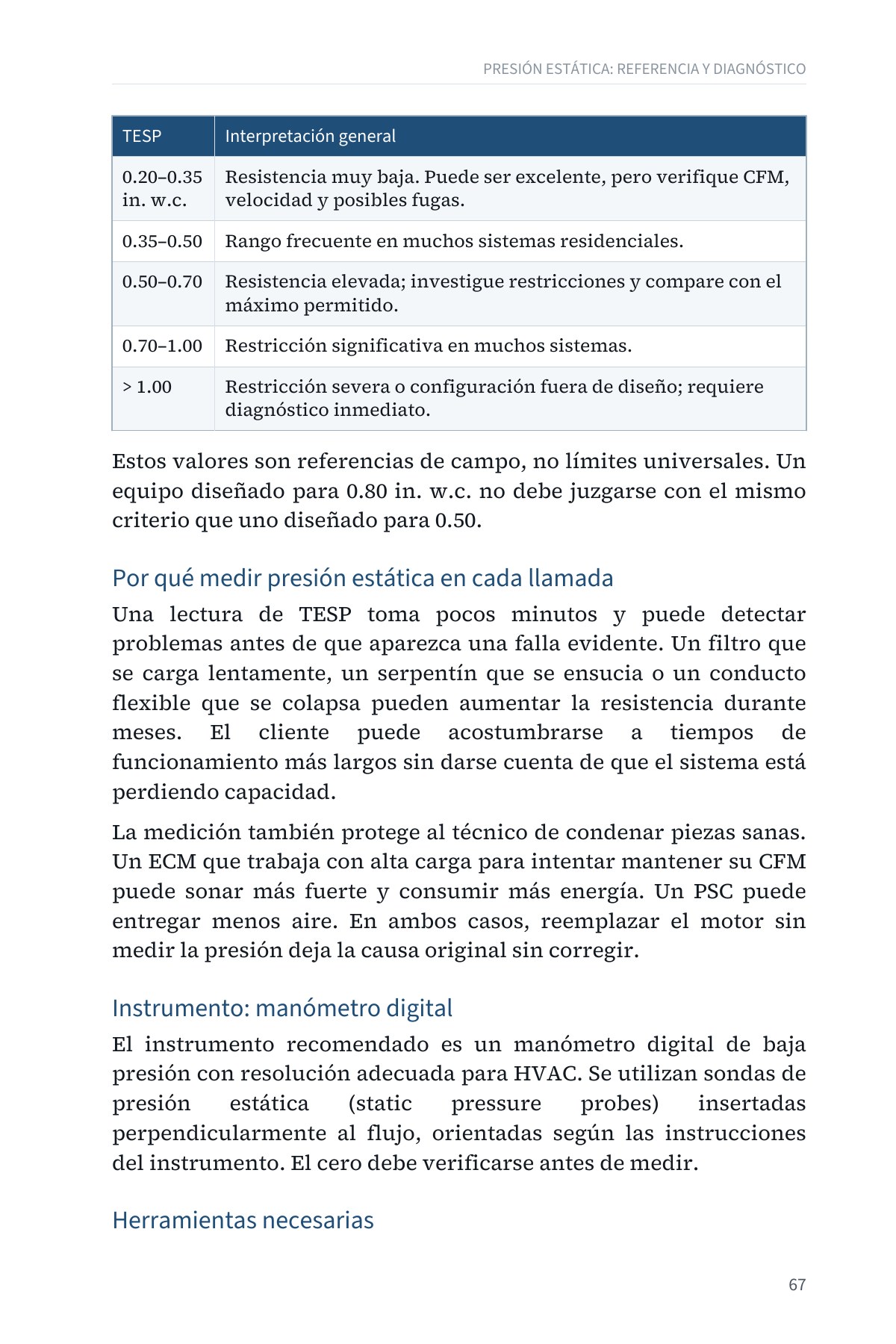 DEJE DE SUPONER: Diagnóstico Avanzado del Flujo de Aire en Sistemas Centrales — Volumen 1 — interior spread: Tabla de interpretación de TESP
