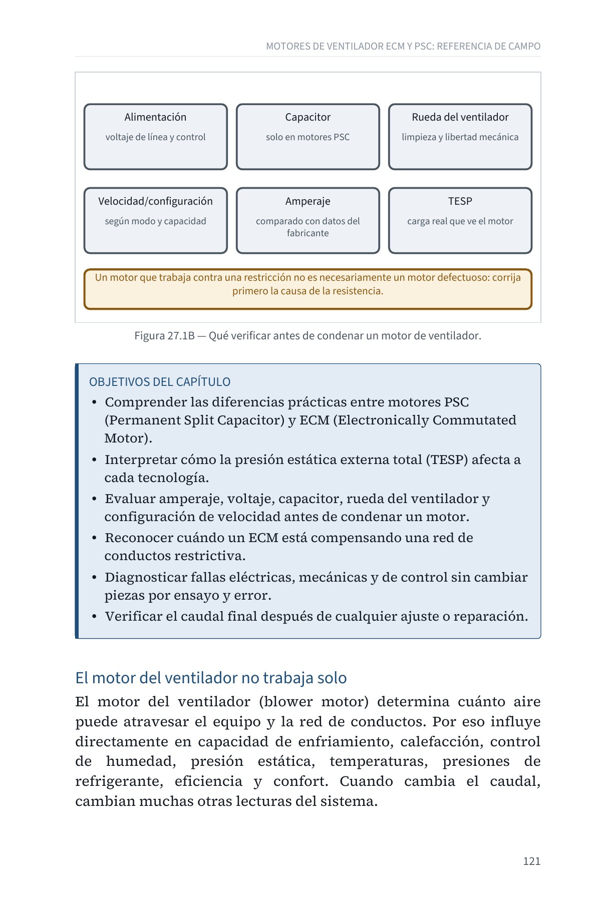DEJE DE SUPONER: Diagnóstico Avanzado del Flujo de Aire en Sistemas Centrales — Volumen 1 — interior spread: Motores ECM y PSC — referencia de campo