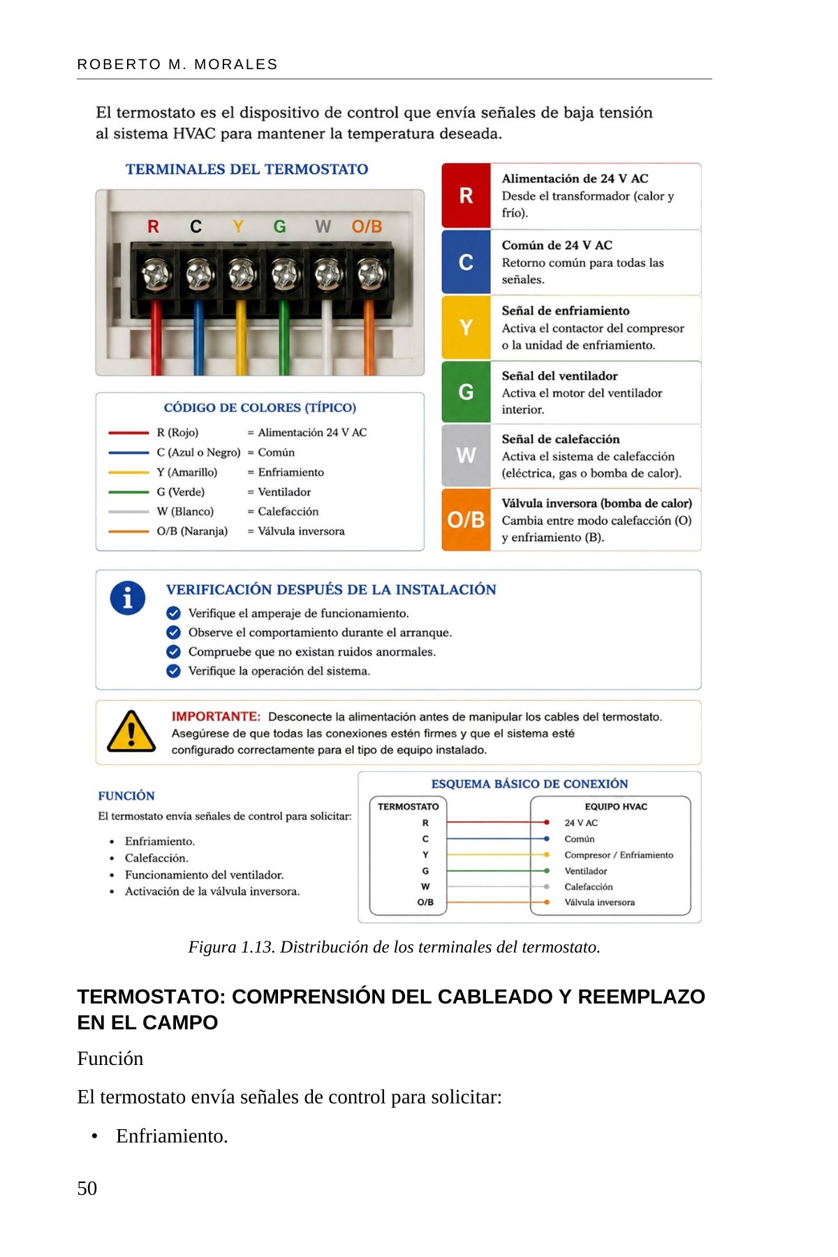 Deje de Suponer: Cableado Eléctrico en Sistemas HVAC — interior spread: Terminales del termostato