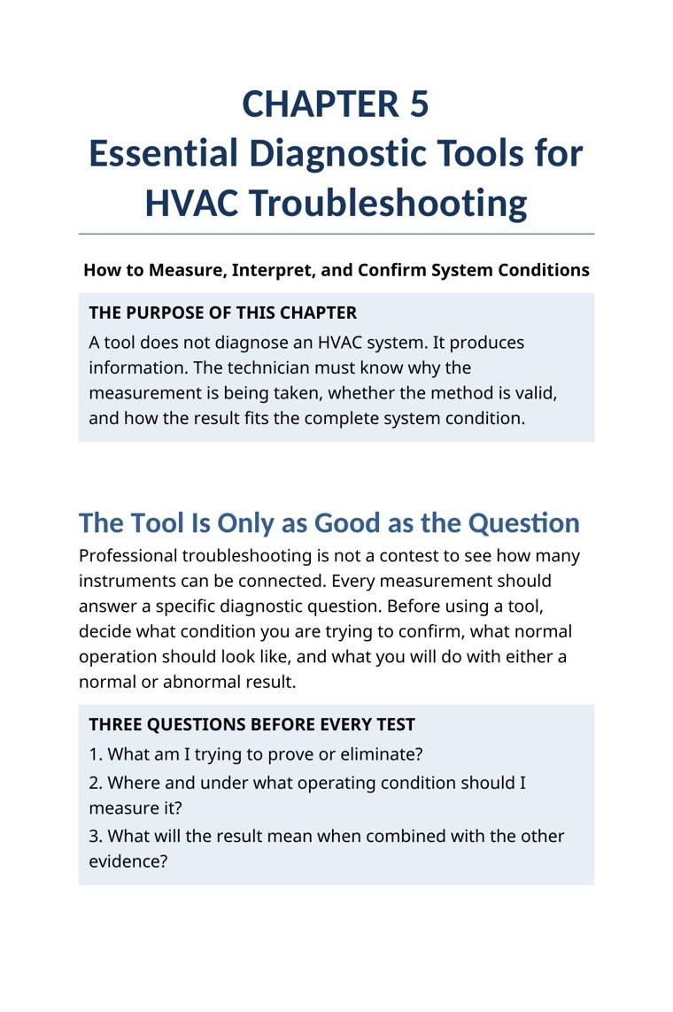 Chapter 5 opening page — essential diagnostic tools for HVAC troubleshooting and the three questions to ask before every test — from The Complete HVAC Troubleshooting System