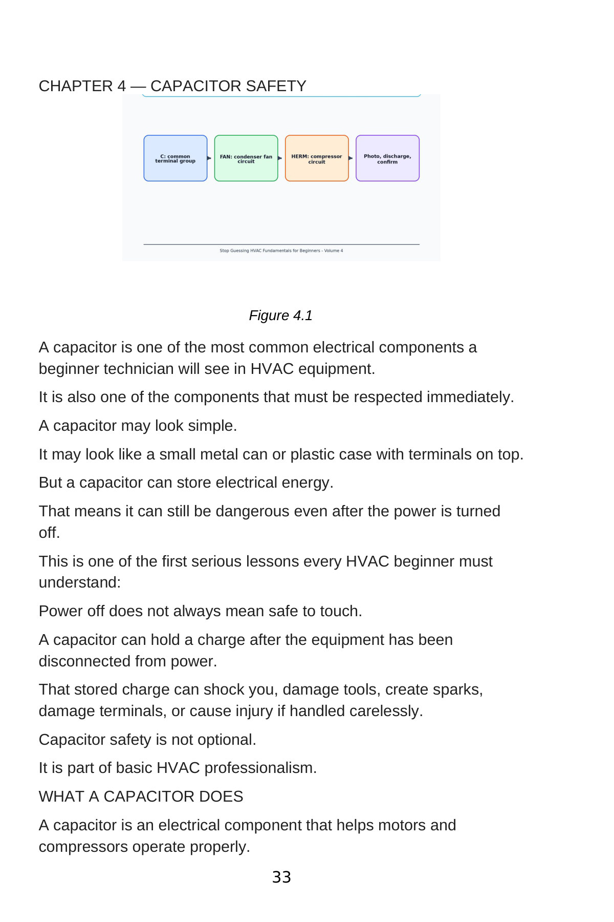 Stop Guessing: HVAC Fundamentals for Beginners — Volume 4 — interior spread: Chapter 4 — Capacitor Safety