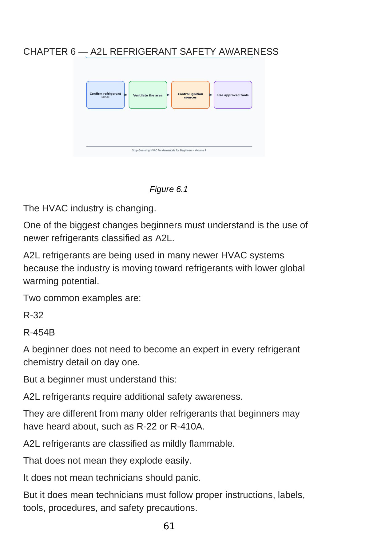 Stop Guessing: HVAC Fundamentals for Beginners — Volume 4 — interior spread: Chapter 6 — A2L Refrigerant Safety Awareness