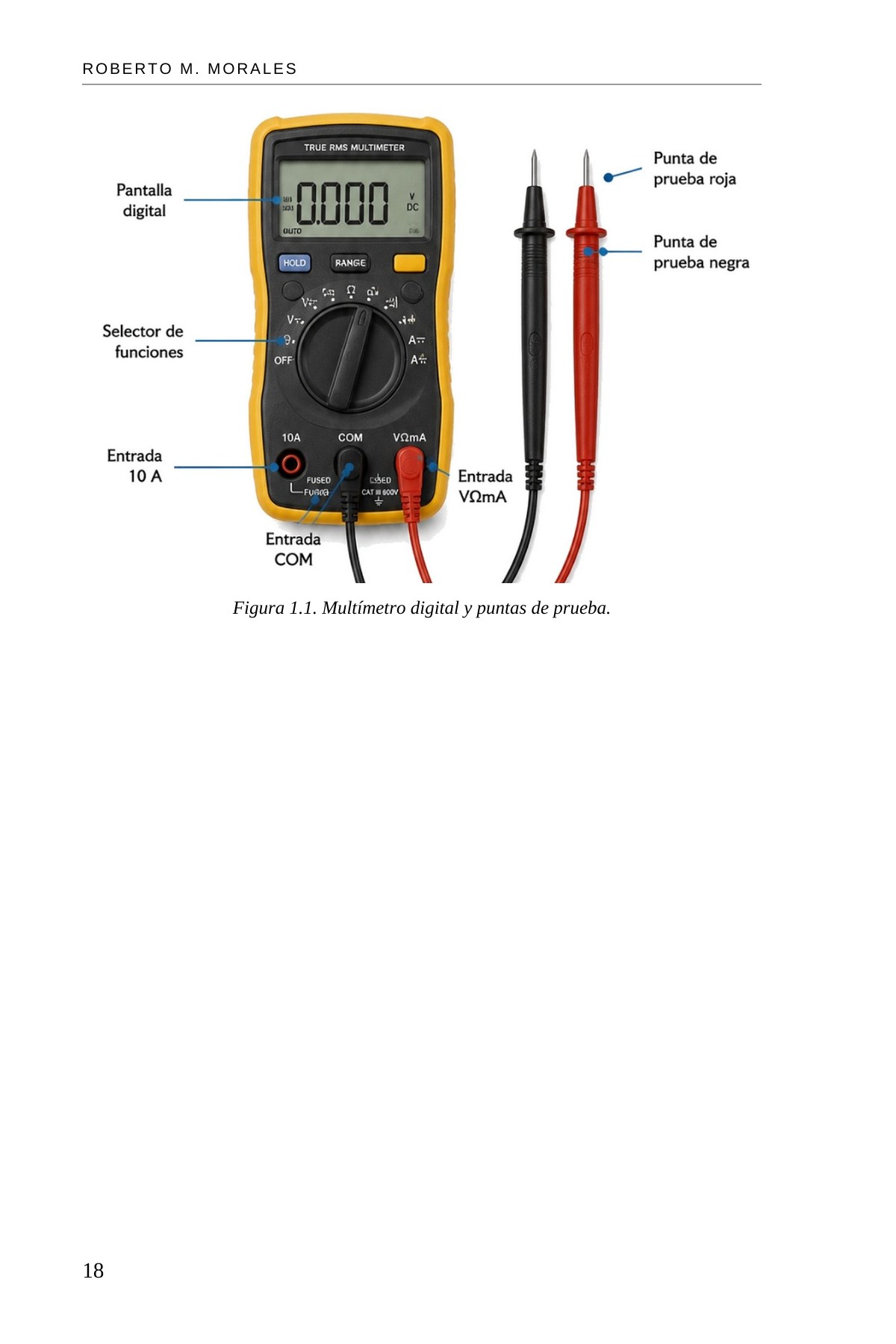 Deje de Suponer: Cableado Eléctrico en Sistemas HVAC — interior spread: Figura 1.1 — El multímetro