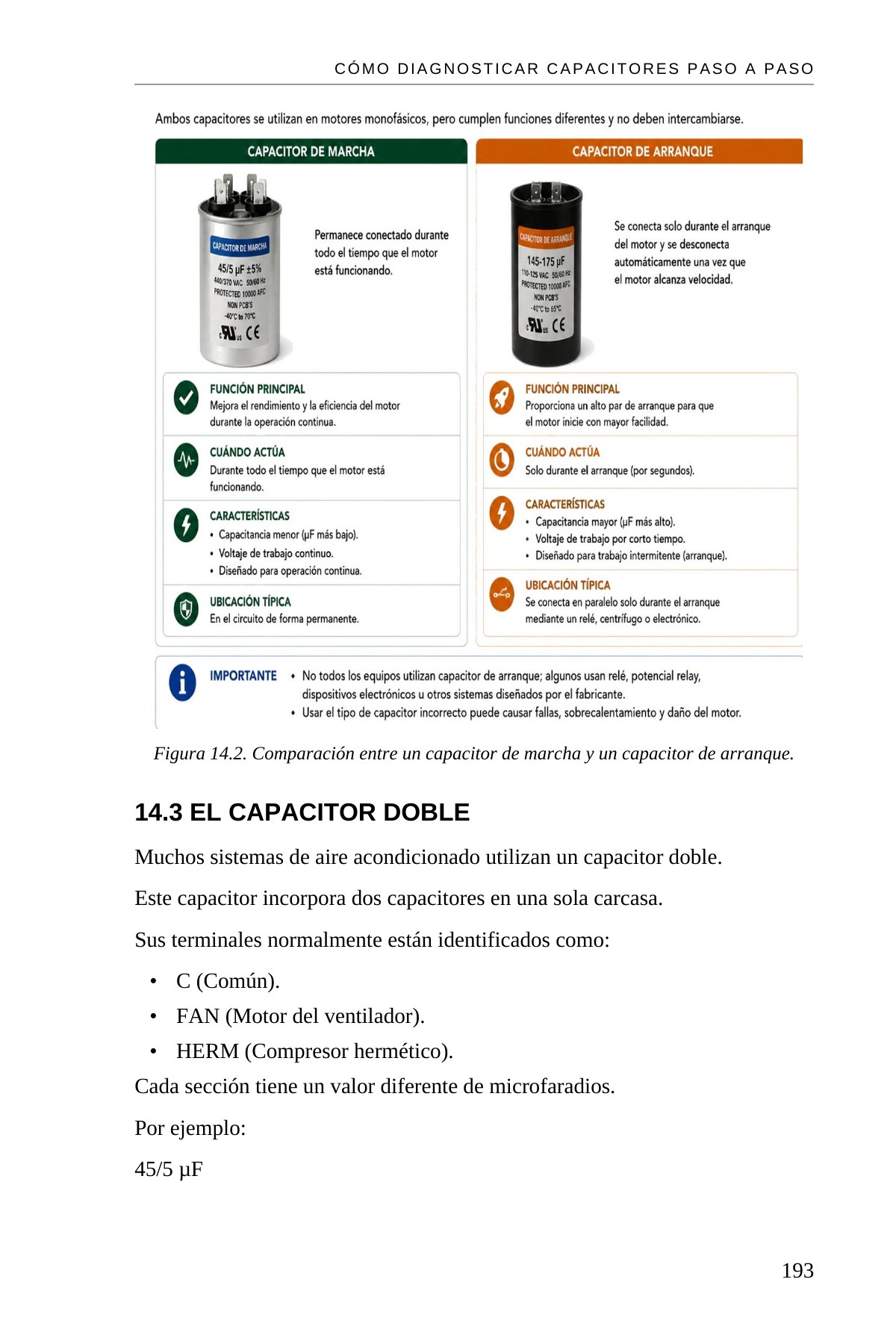 Deje de Suponer: Cableado Eléctrico en Sistemas HVAC — interior spread: Capítulo 14 — Capacitores