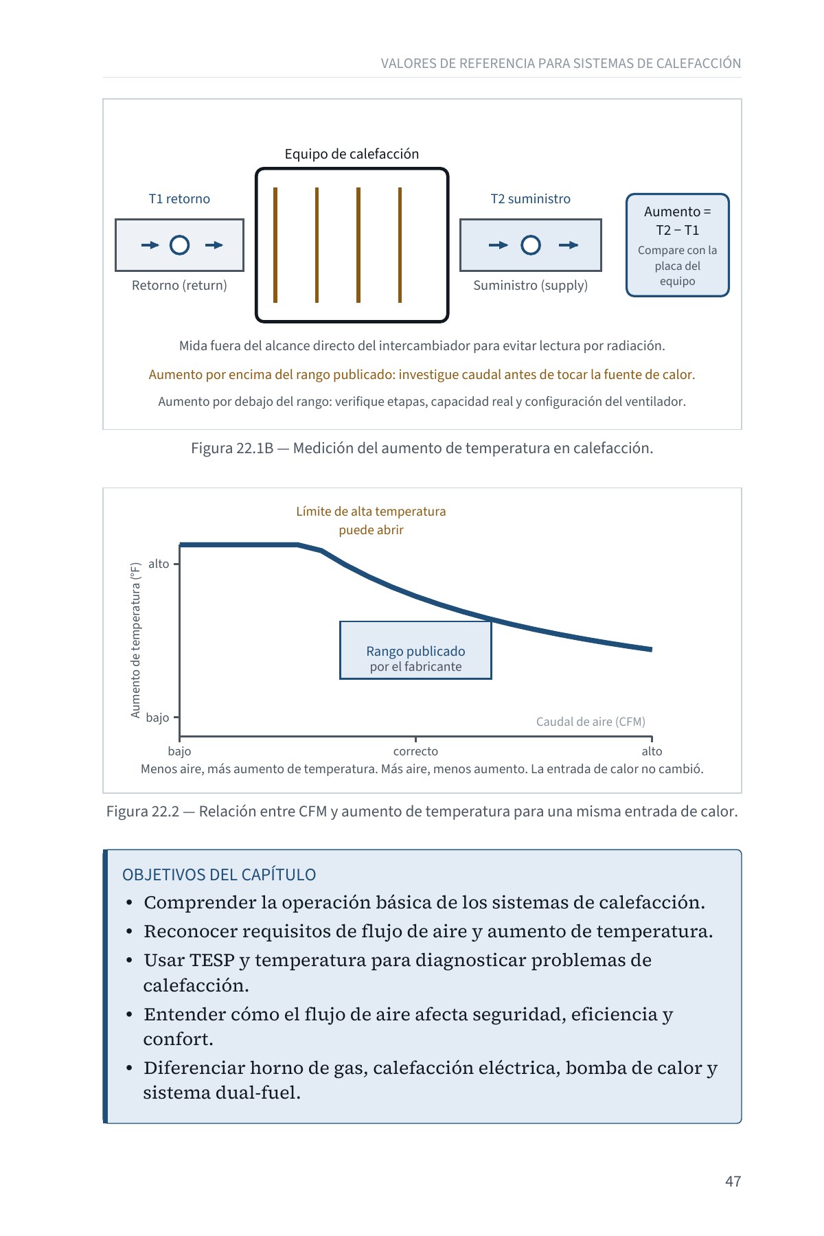 DEJE DE SUPONER: Diagnóstico Avanzado del Flujo de Aire en Sistemas Centrales — Volumen 1 — interior spread: Referencia para calefacción