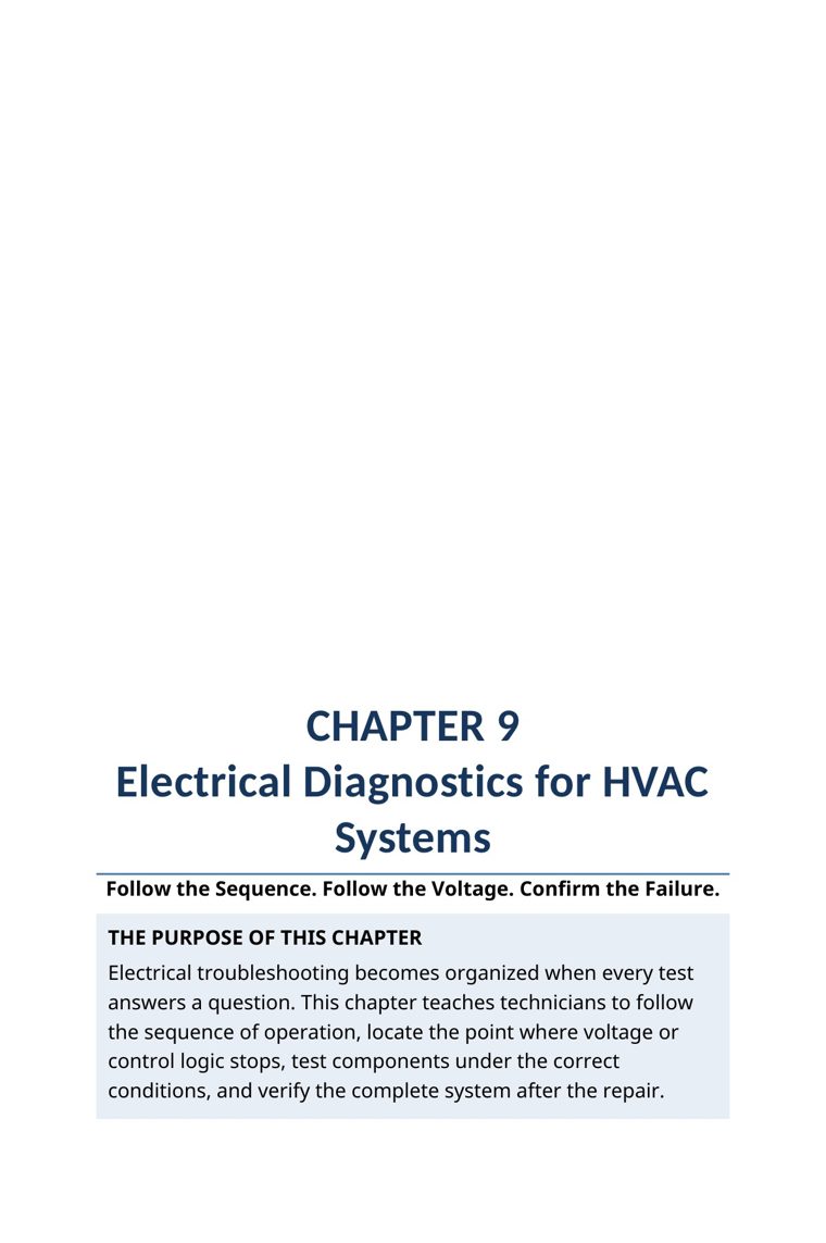 Chapter 9 opening page — electrical diagnostics for HVAC systems, following the sequence of operation and the voltage — from The Complete HVAC Troubleshooting System